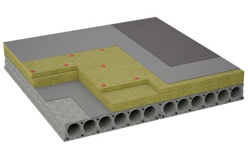 considerations of Daws Green flat roofing insulation